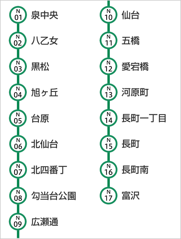 仙台 市営 バス 時刻 表